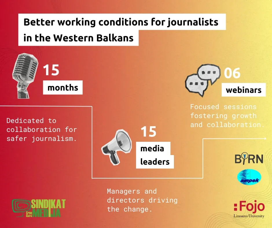 Better working conditions for journalists in the Western Balkans, image 1 of 6